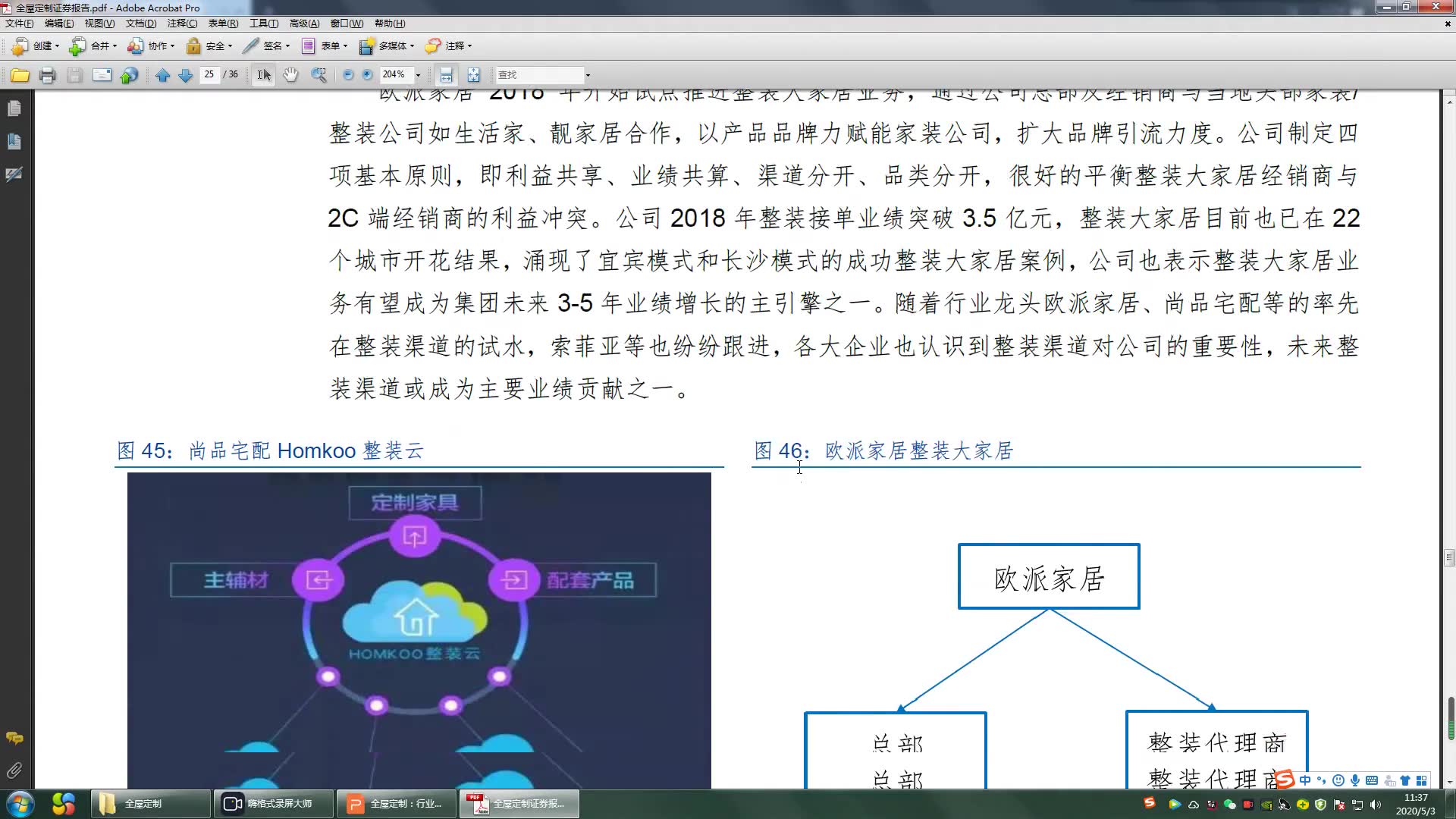 全屋定制:行业报告解读参考(三节)哔哩哔哩bilibili