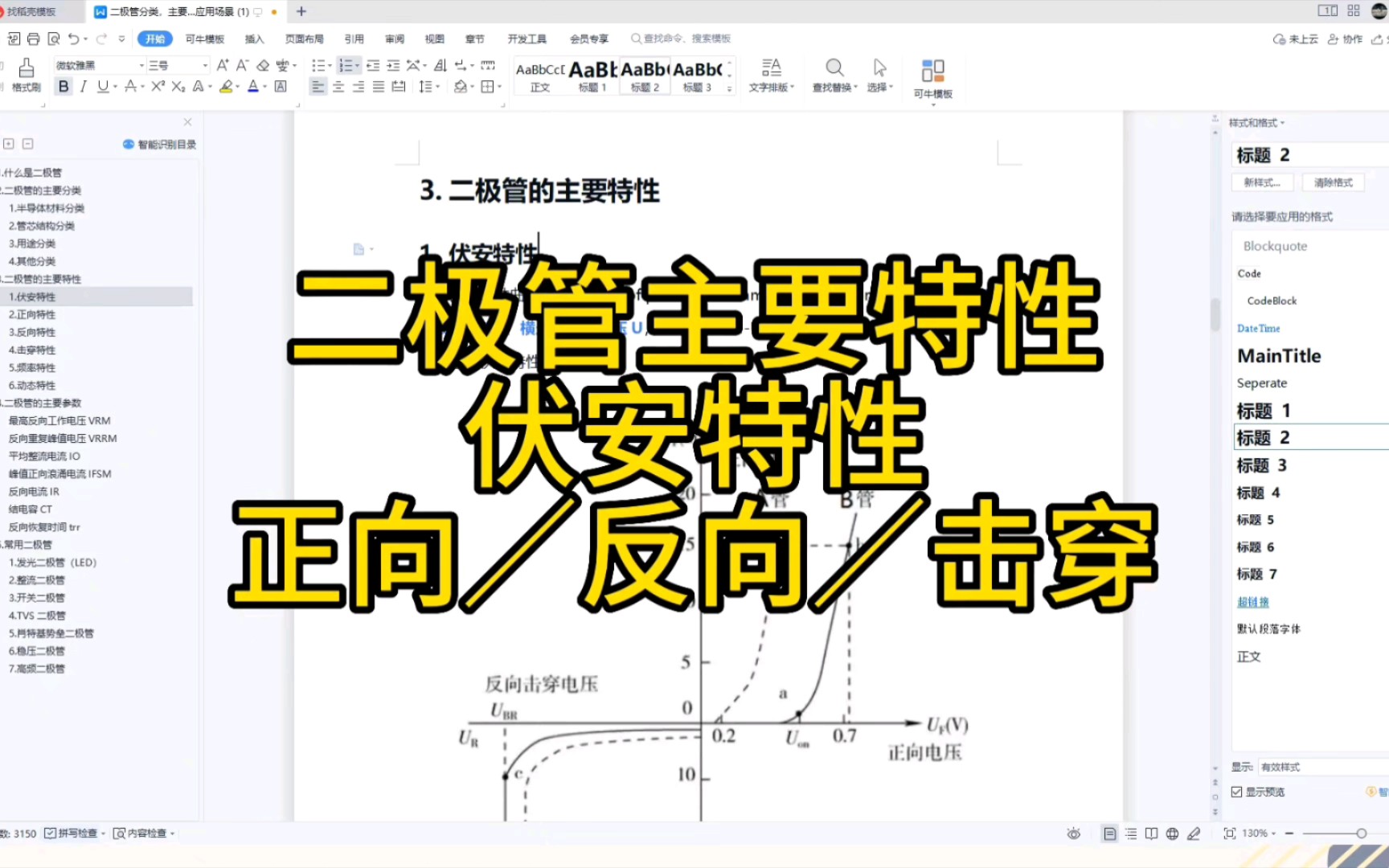 二极管主要特性,伏安特性,正向特性,反向特性,反向击穿,零基础学电路,电子技术,电工知识,零基础学电工,涨知识哔哩哔哩bilibili