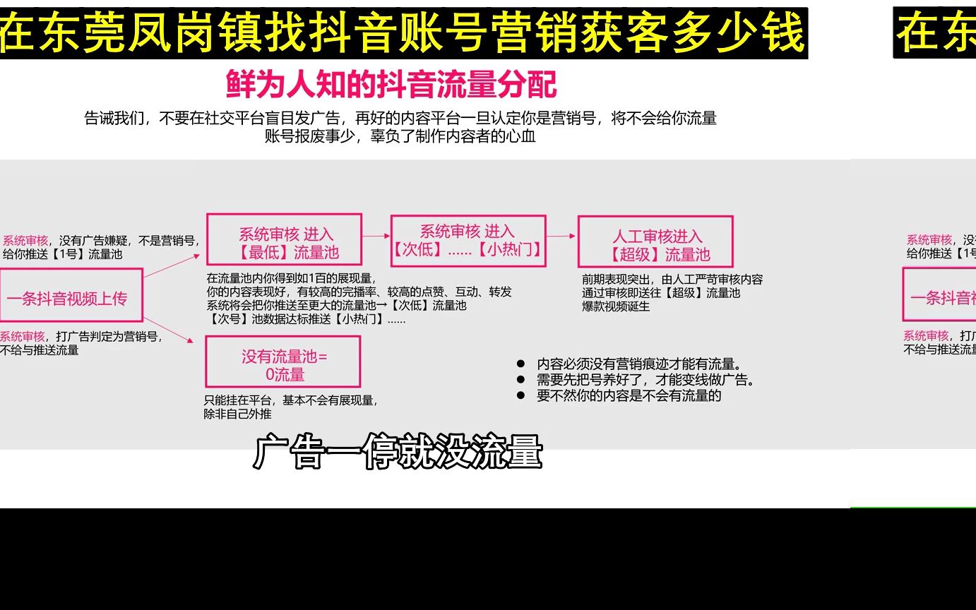 关于买一个50级抖音号多少钱的信息