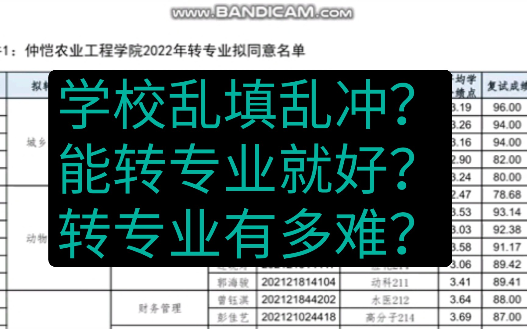 大学想转专业?以广东省仲恺农业工程学院为例哔哩哔哩bilibili