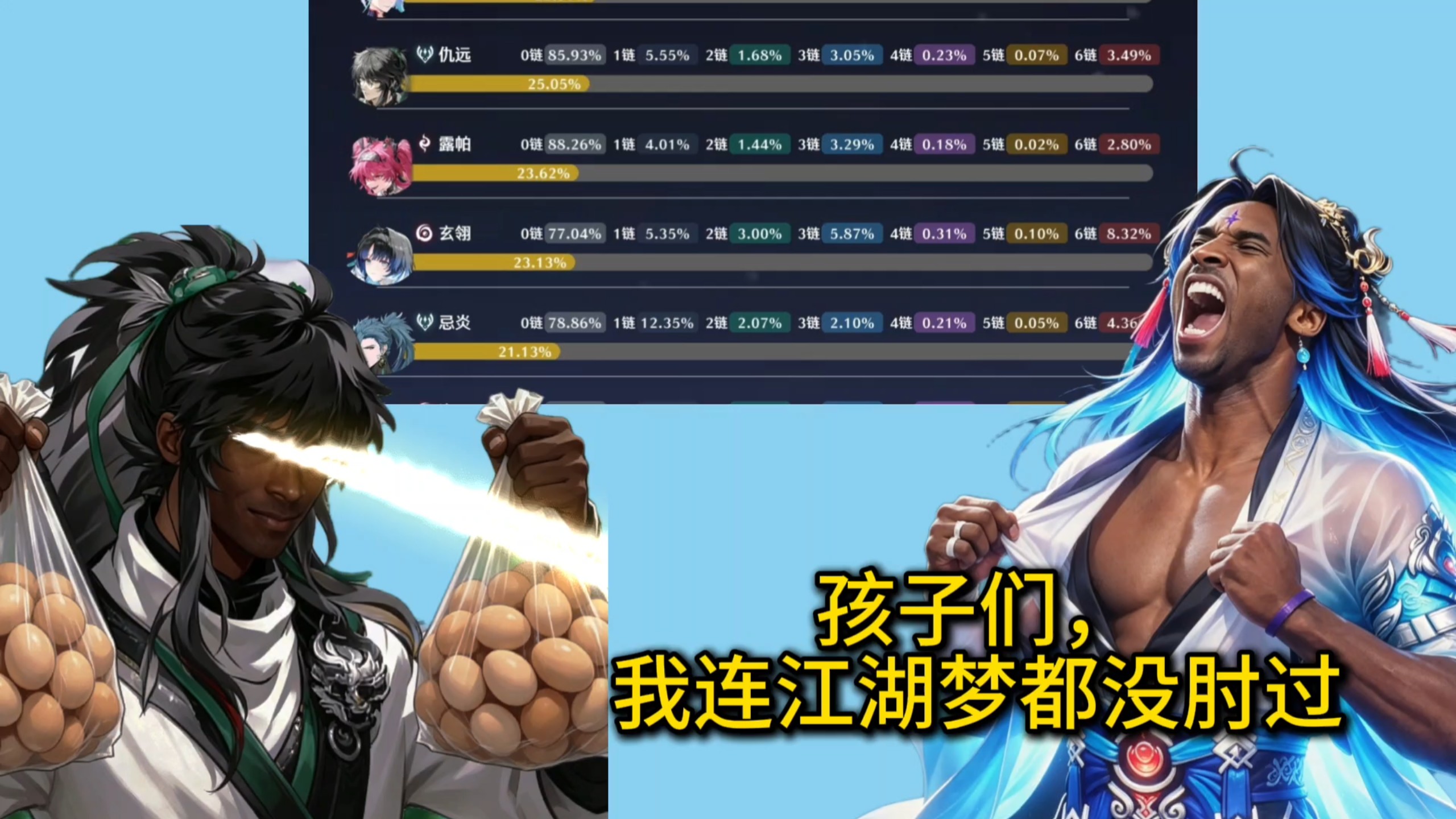 孩子们，我的持有率为什么比仇远还低