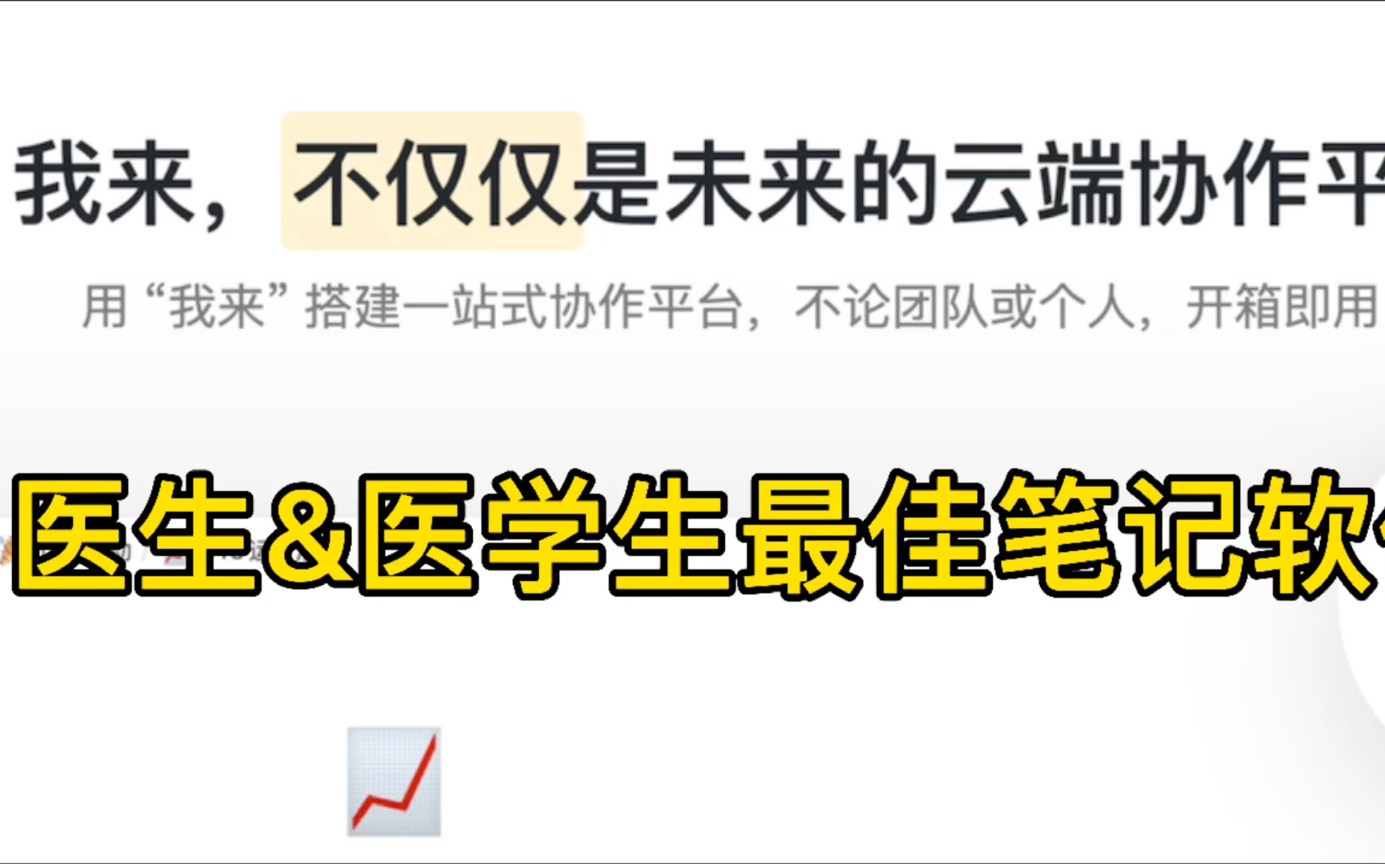 可能是临床医生&医学生的最佳知识管理软件—wolai哔哩哔哩bilibili