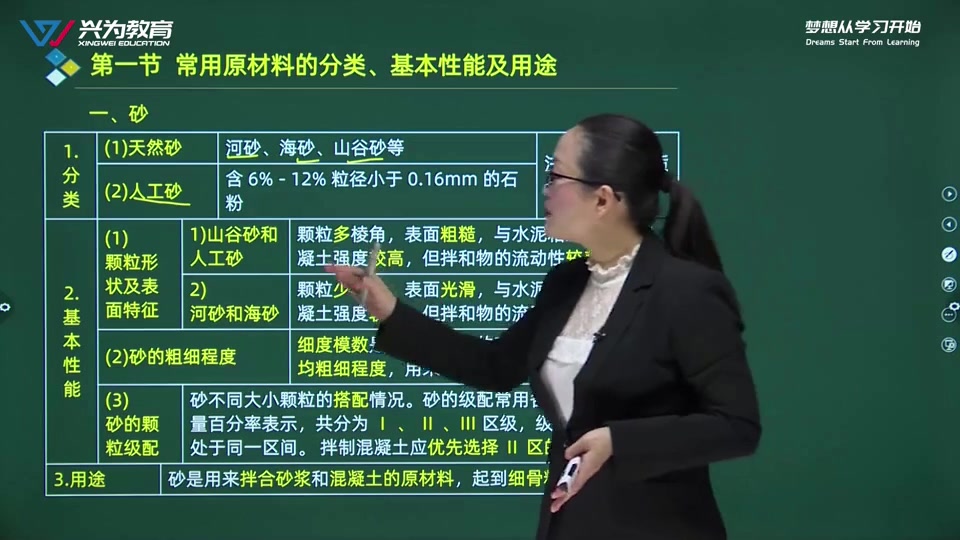 不想一次过的不要看苏平土建浙江二级造价管理042021年第二章:第一节工常用哔哩哔哩bilibili