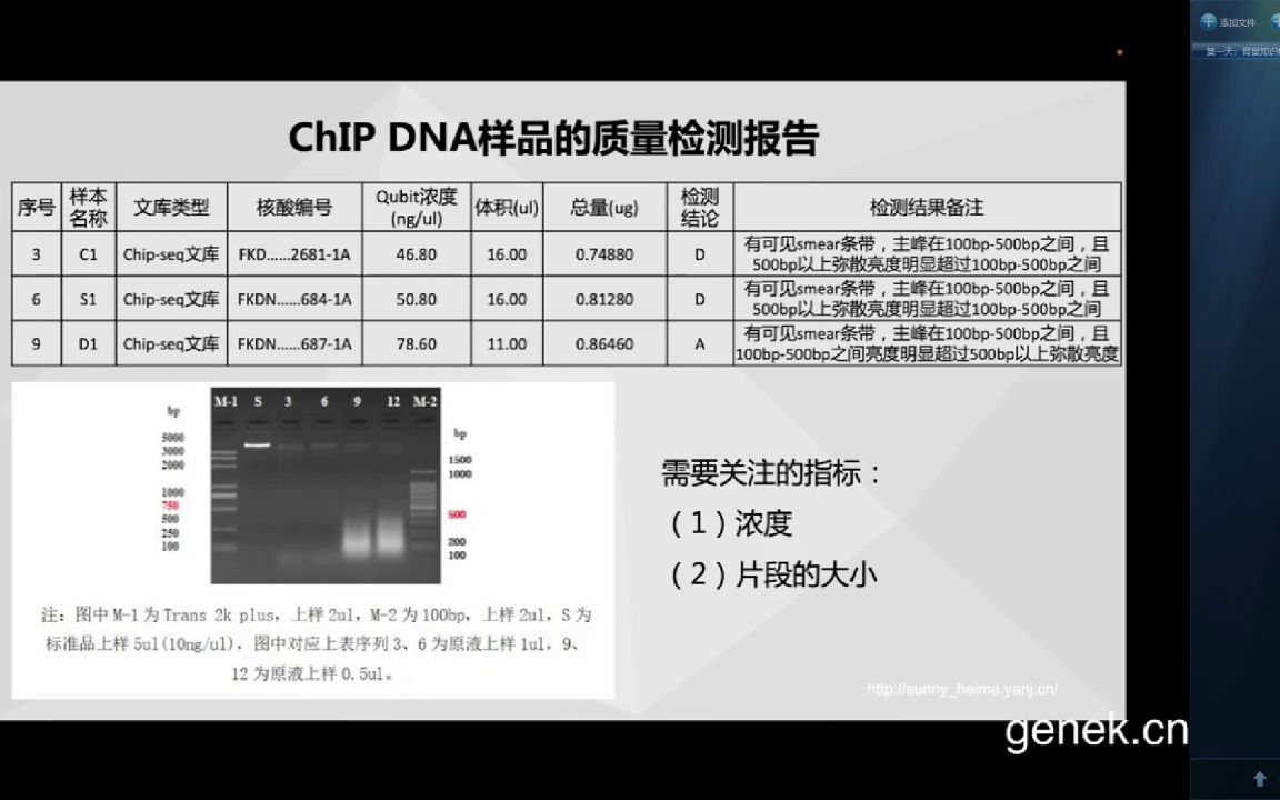 18施海峰:从零学习心航电生理医学会员免费学哔哩哔哩bilibili