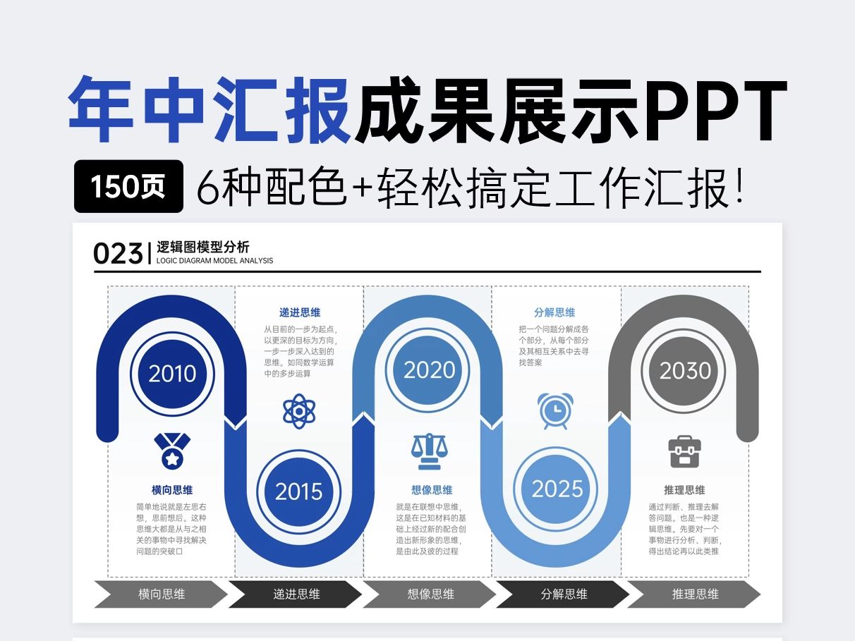 同事:你做的工作汇报总结PPT好有设计感!哔哩哔哩bilibili