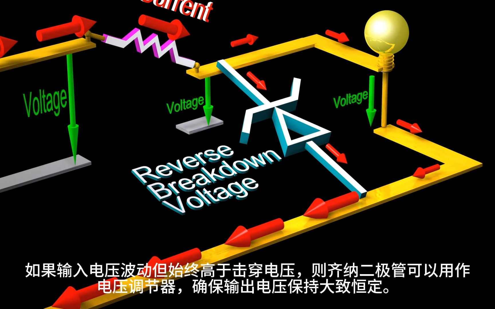 13中文配音直观理解电路中的齐纳二极管  稳压器和瞬态抑制器哔哩哔哩bilibili