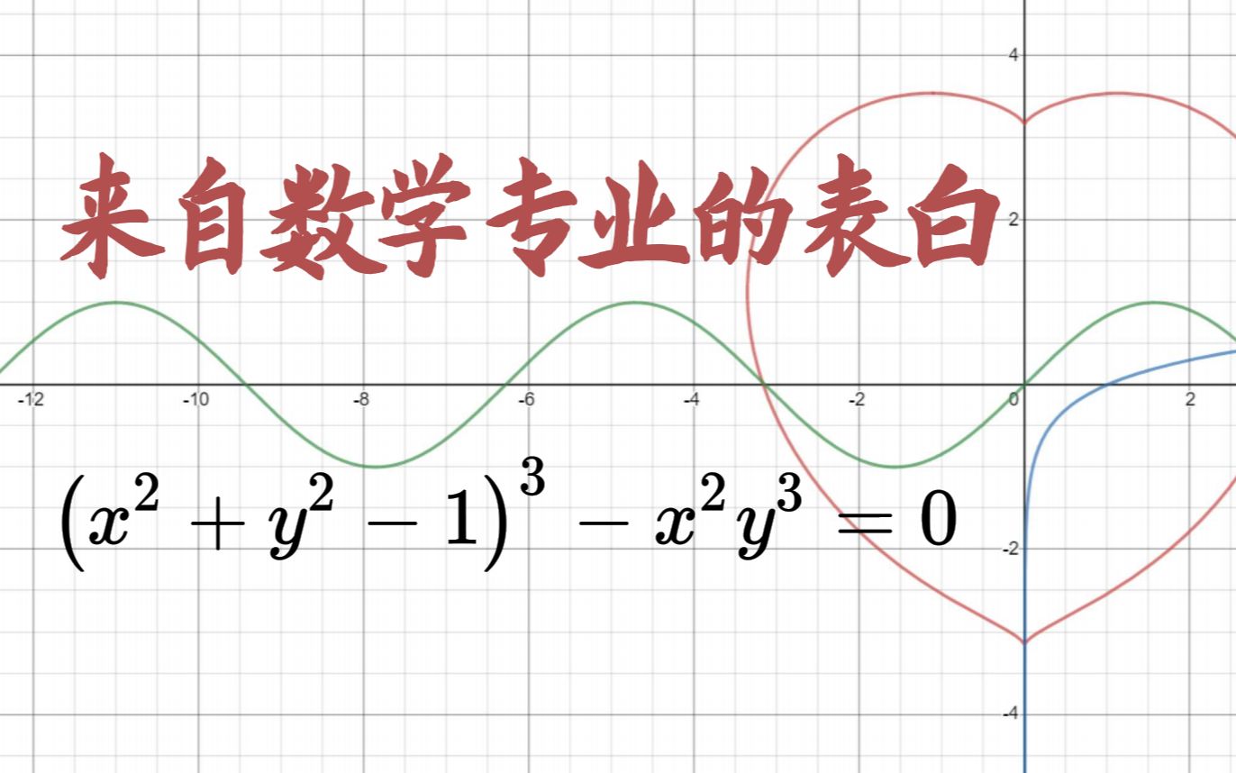 数学专业如何表白 - 视频下载 Video Downloader