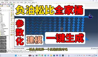 Download Video: 【Abaqus Python 二次开发】负泊松比全家桶：参数化建模，一键生成动态冲击仿真模型，持续更新！