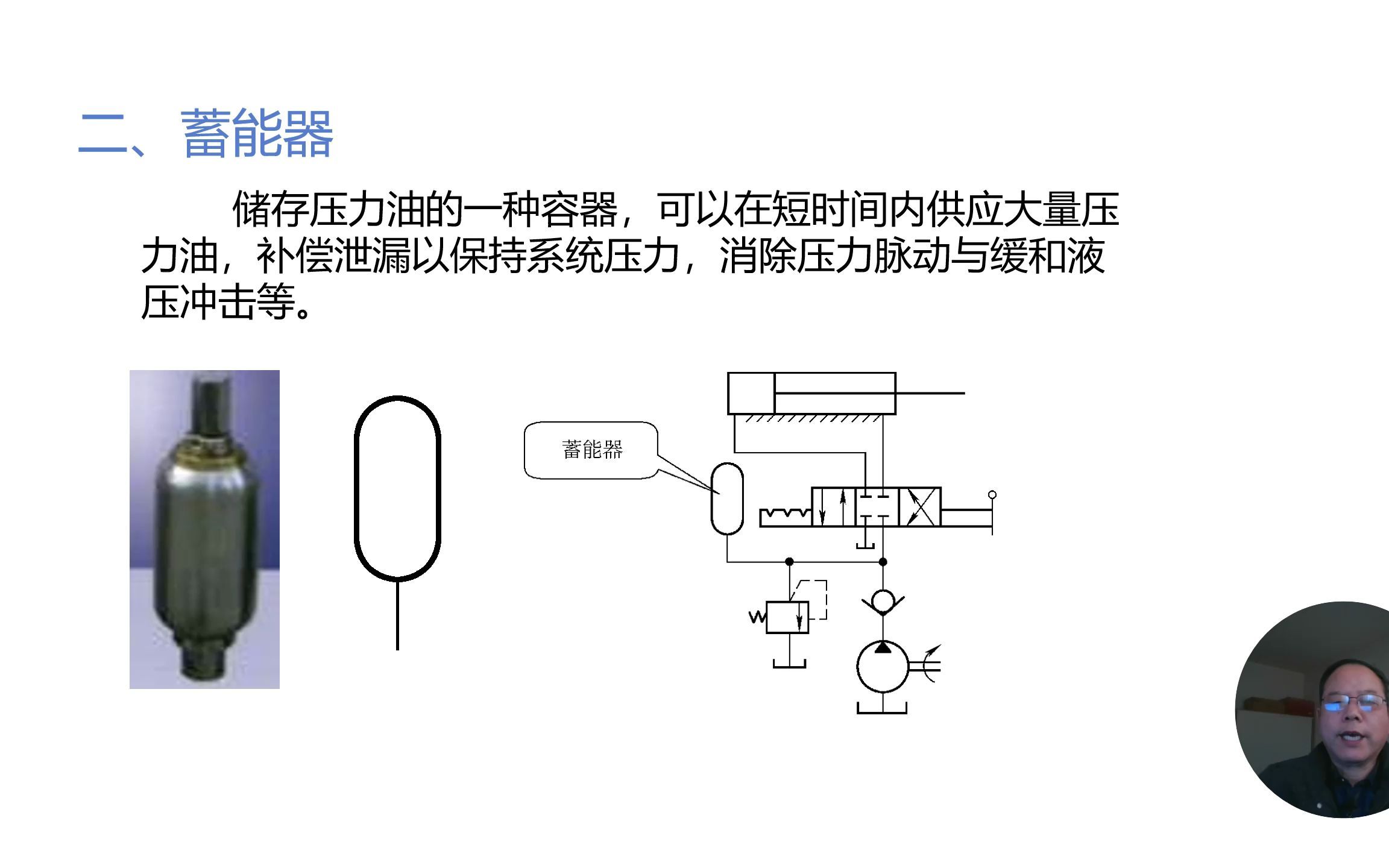 机械基础(27)液压传动(七)哔哩哔哩bilibili