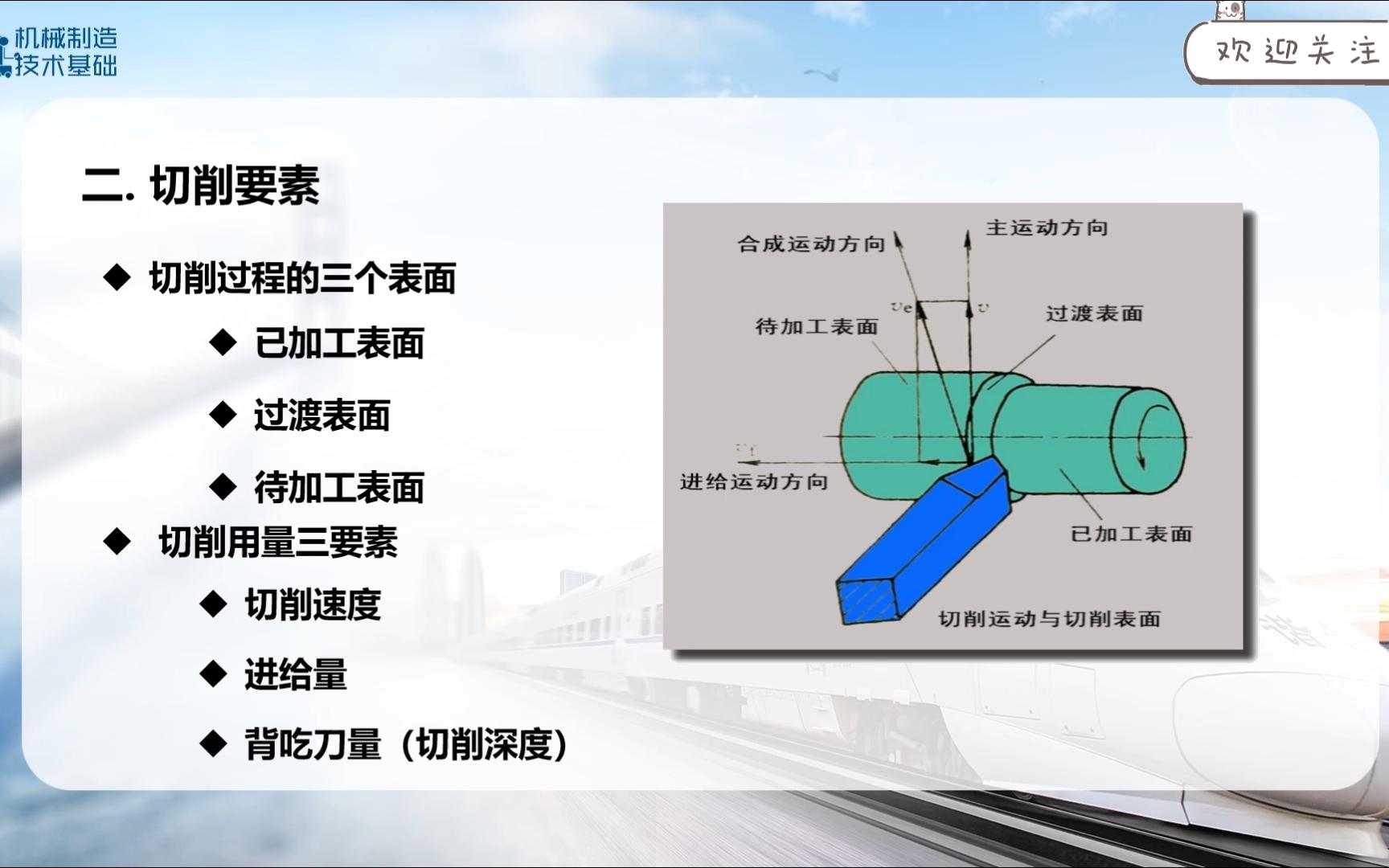 【机械制造技术基础】金属切削原理与刀具哔哩哔哩bilibili