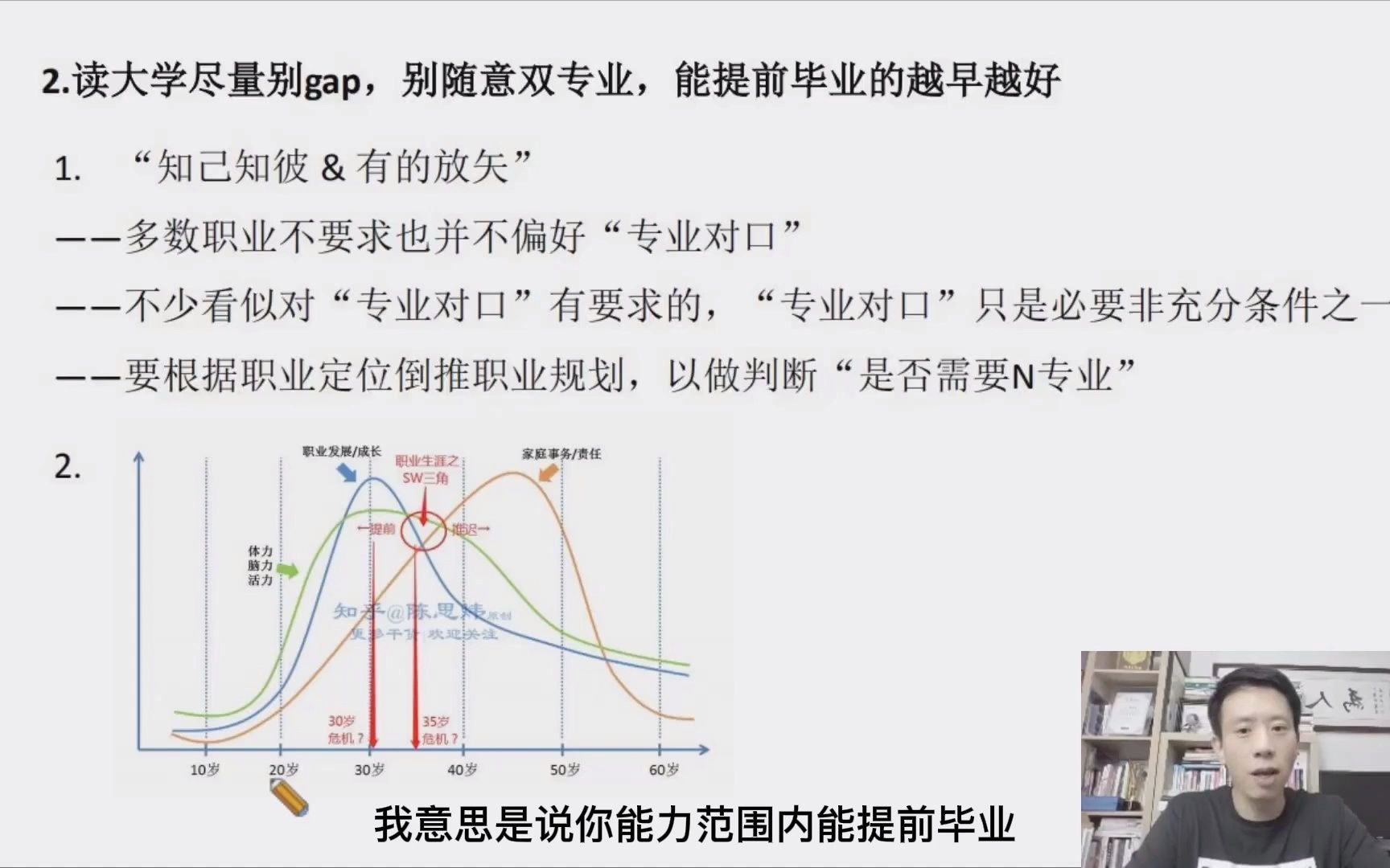 读大学尽量别随意gap&双专业,若有条件尽量提前毕业!哔哩哔哩bilibili