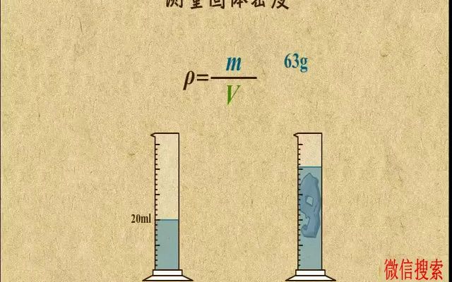 1. 密度的测量哔哩哔哩bilibili