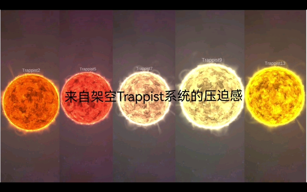 来自架空Trappist系统的压迫感哔哩哔哩bilibili