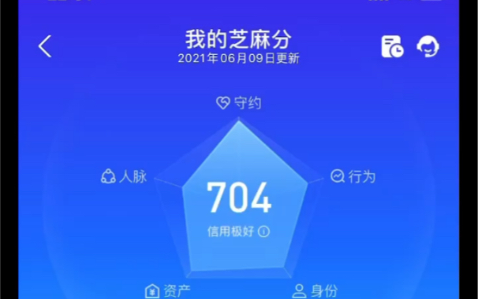 玩基金让我芝麻信用分到700分!哈哈哔哩哔哩bilibili