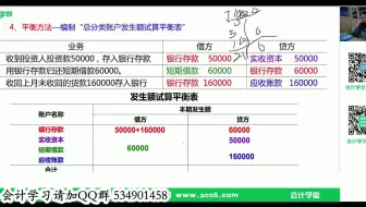 会计分录制作_增资会计分录_物流会计分录