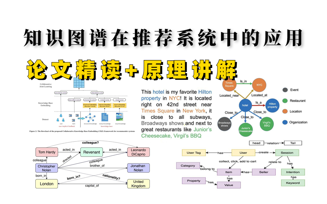 我居然只花7个小时学明白了【知识图谱】,论文精读+原理讲解,以及在推荐系统中的应用,简直让我醍醐灌顶!!!哔哩哔哩bilibili