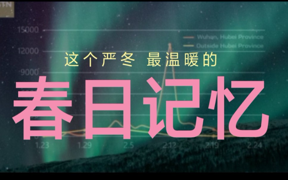 一段记录春日记忆unine最温暖的回忆抗疫小短片