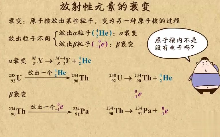 高中物理| 高中物理动画第38章原子核|04放射性元素的衰变的过程 一起来UP哔哩哔哩bilibili