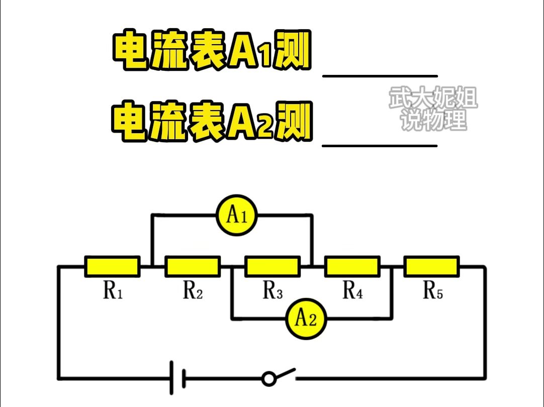 一招搞定电流表测量对象!哔哩哔哩bilibili