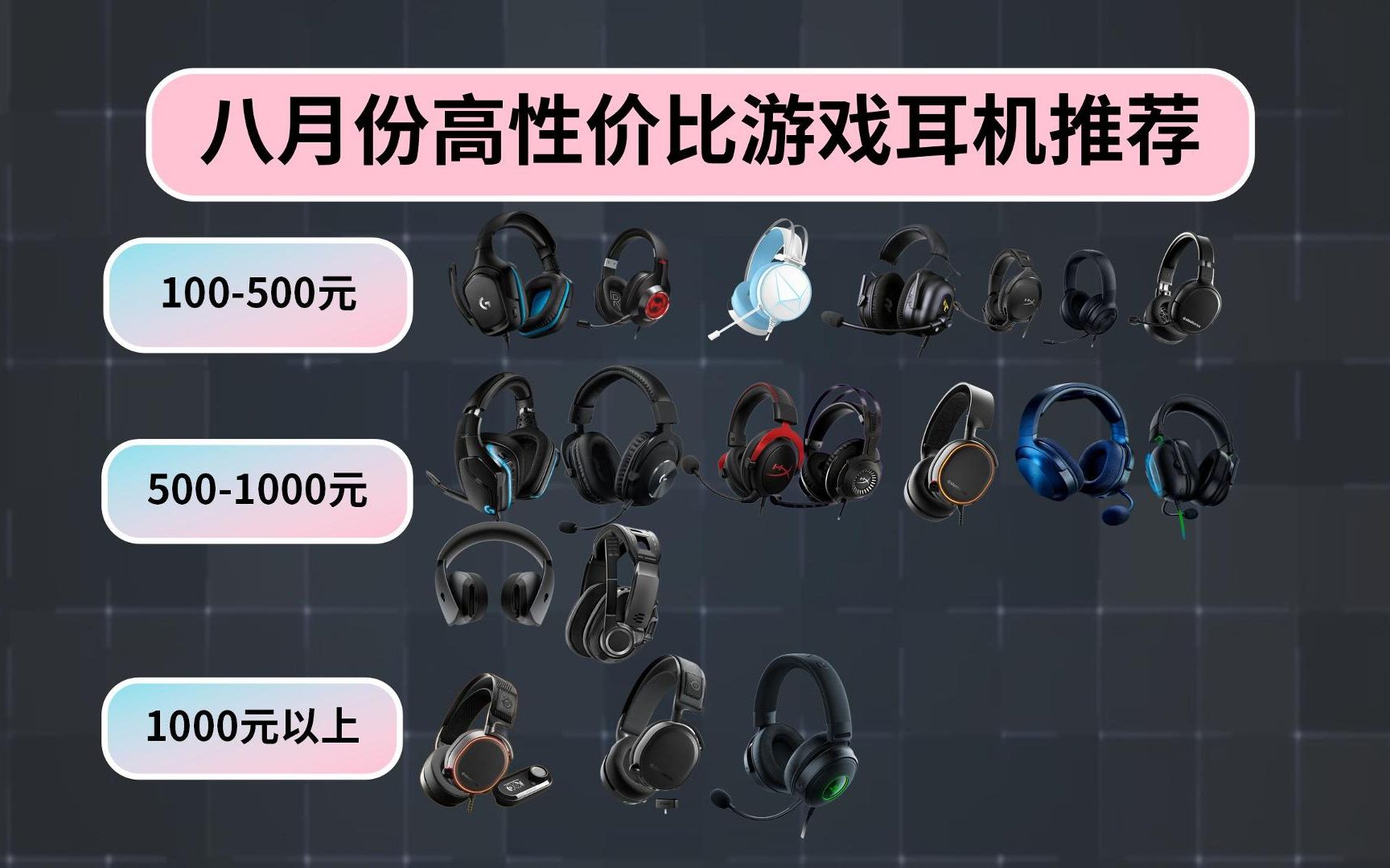 2023年头戴式电竞、FPS游戏耳机推荐,罗技、赛睿、金士顿、雷蛇、漫步者、森海塞尔、ROG耳机选购攻略哔哩哔哩bilibili