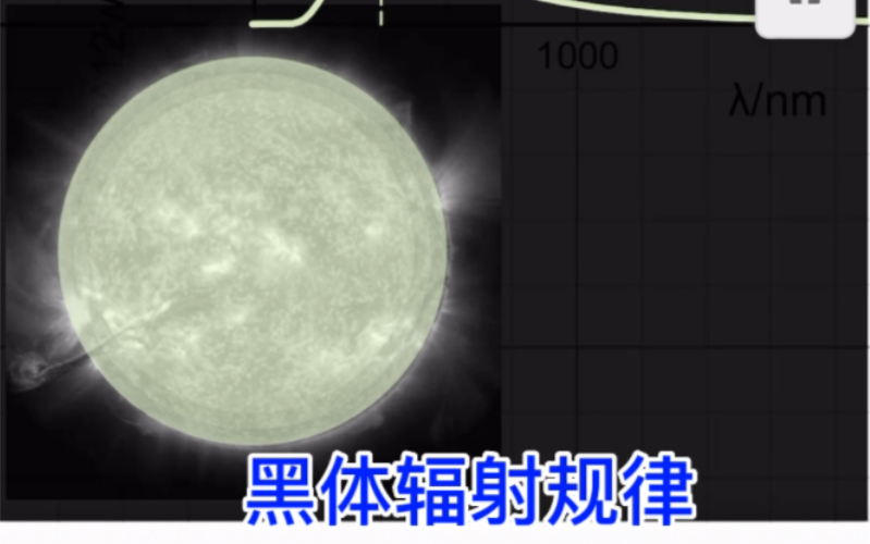 为什么不同温度的恒星呈现不同的颜色?desmos演示普朗克公式和维恩位移定律哔哩哔哩bilibili