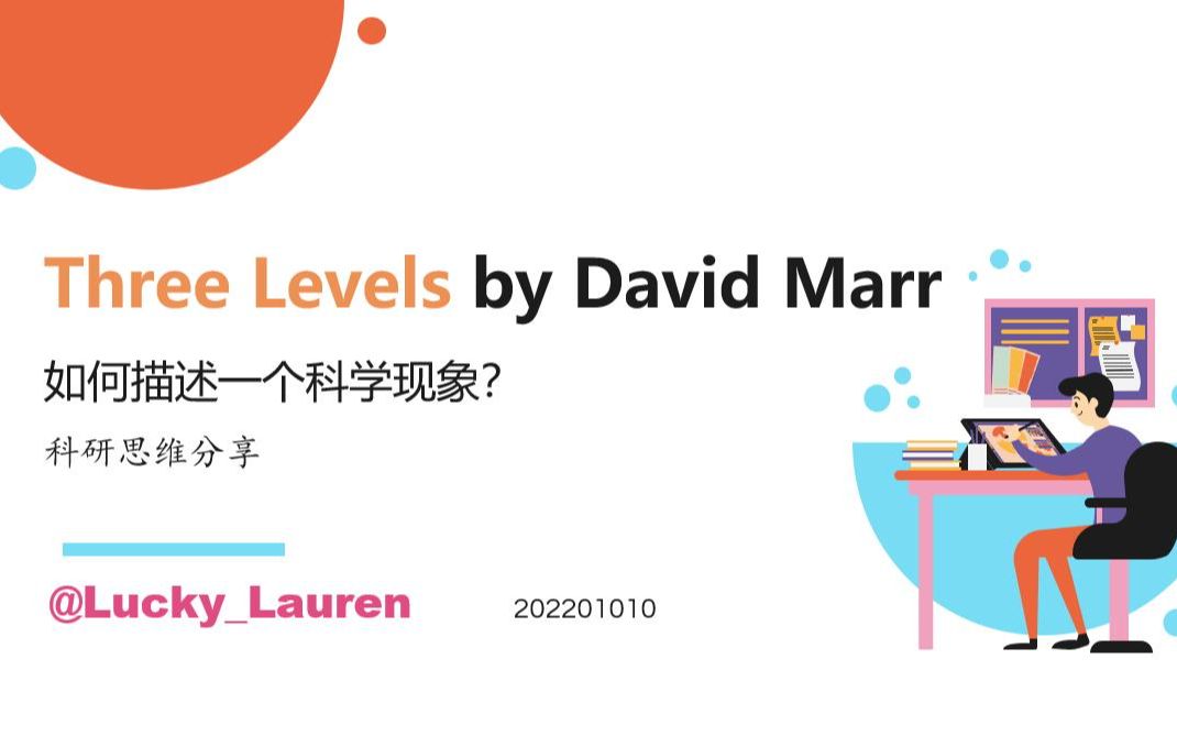 【科研思维系列1】如何描述一个科研现象David MarrThree Levels介绍哔哩哔哩bilibili