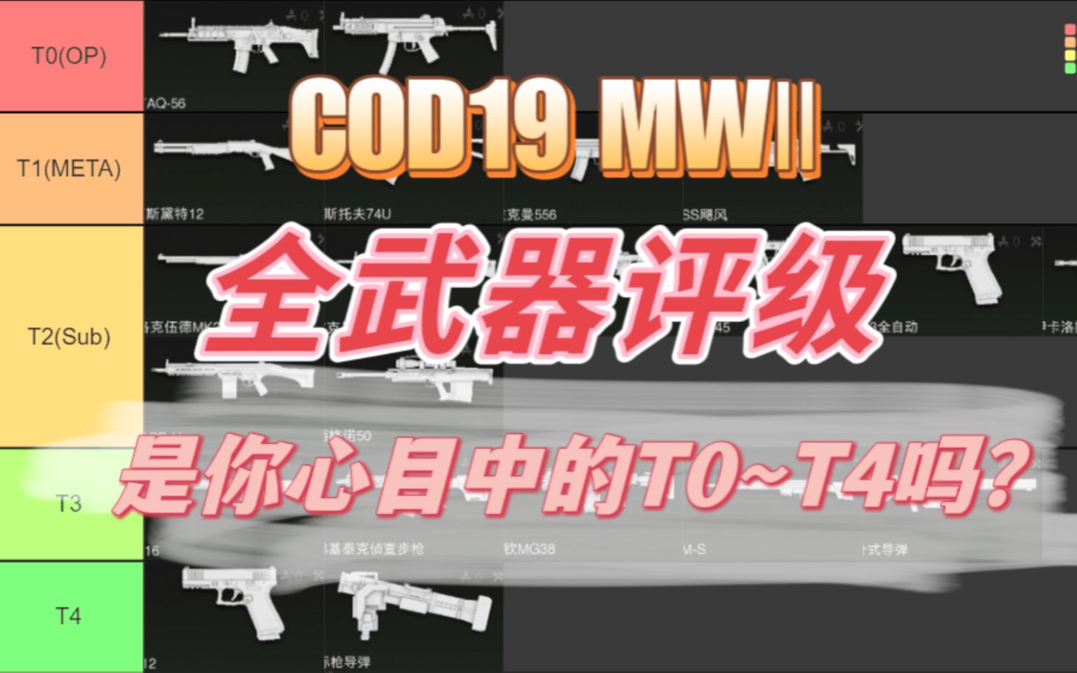 COD19 B测全武器评级!详细配枪等正式版出了后再推荐吧