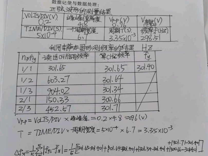 【大学物理实验报告】示波器的使用哔哩哔哩bilibili