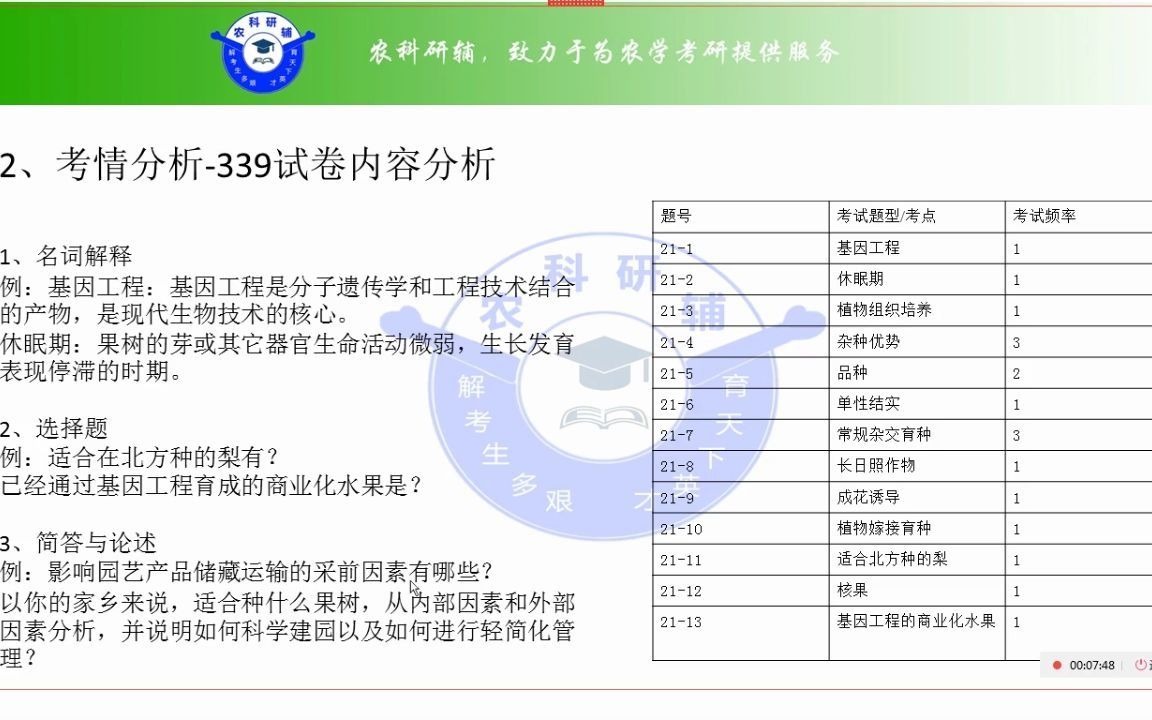 华中农业大学339农业知识综合一+805植物生理学如何高效复习哔哩哔哩bilibili