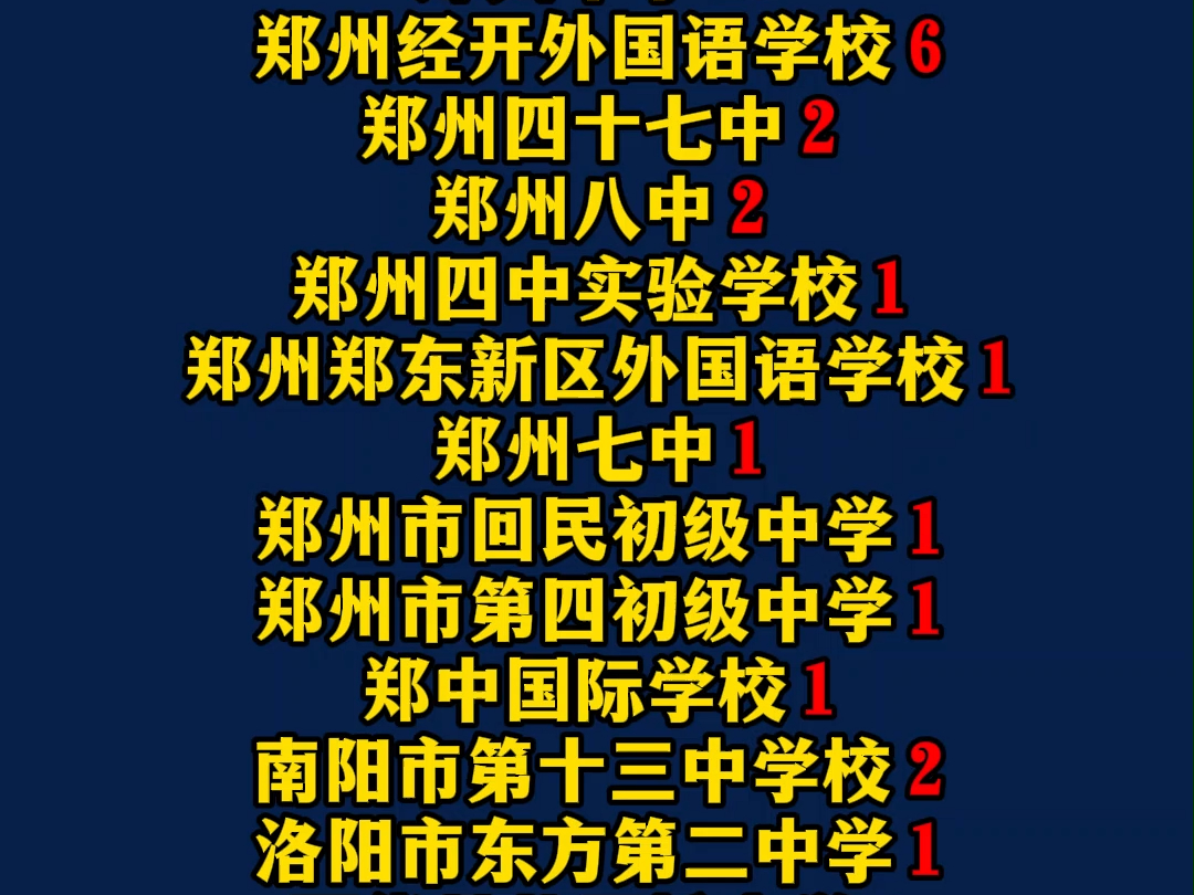 西安交大少年班拟录取名单河南招生,西安交大少年班郑州录取名单 河南36名学生拟被西安交大少年班录取,其中郑州市共录取32人#家长必读 #西安交大少...