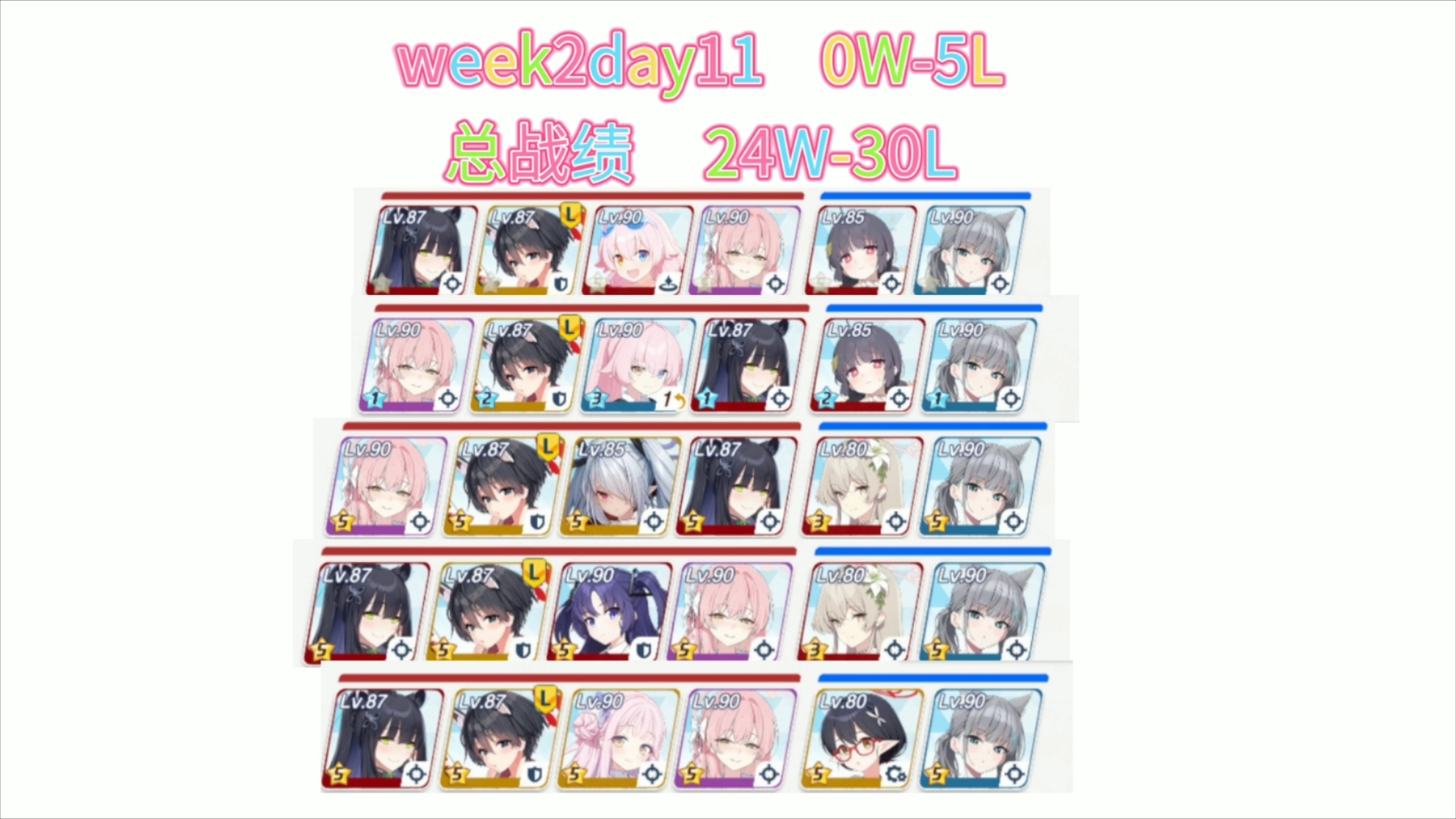 week2 day11 24W30L哔哩哔哩bilibili