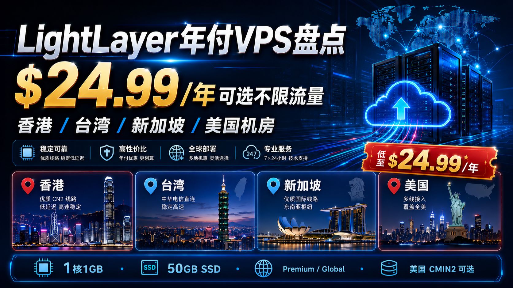 年付 $24.99 可选不限流!LightLayer VPS 盘点:港 / 台 / 新 / 美四机房