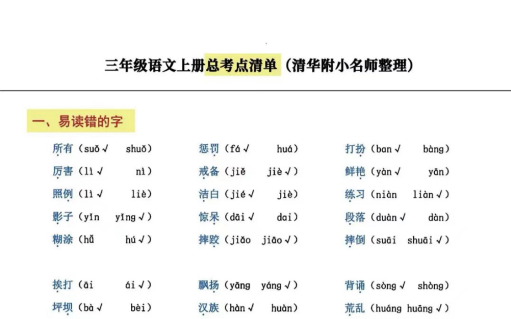 [图]三年级语文上册总考点清单