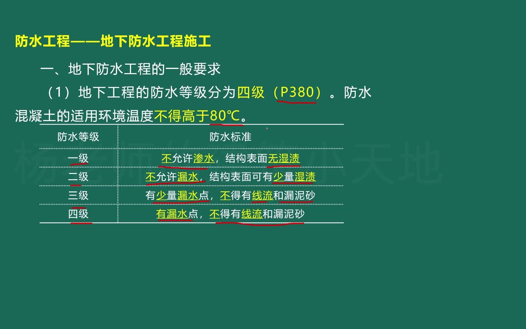 2022一建建筑地下防水施工技术哔哩哔哩bilibili