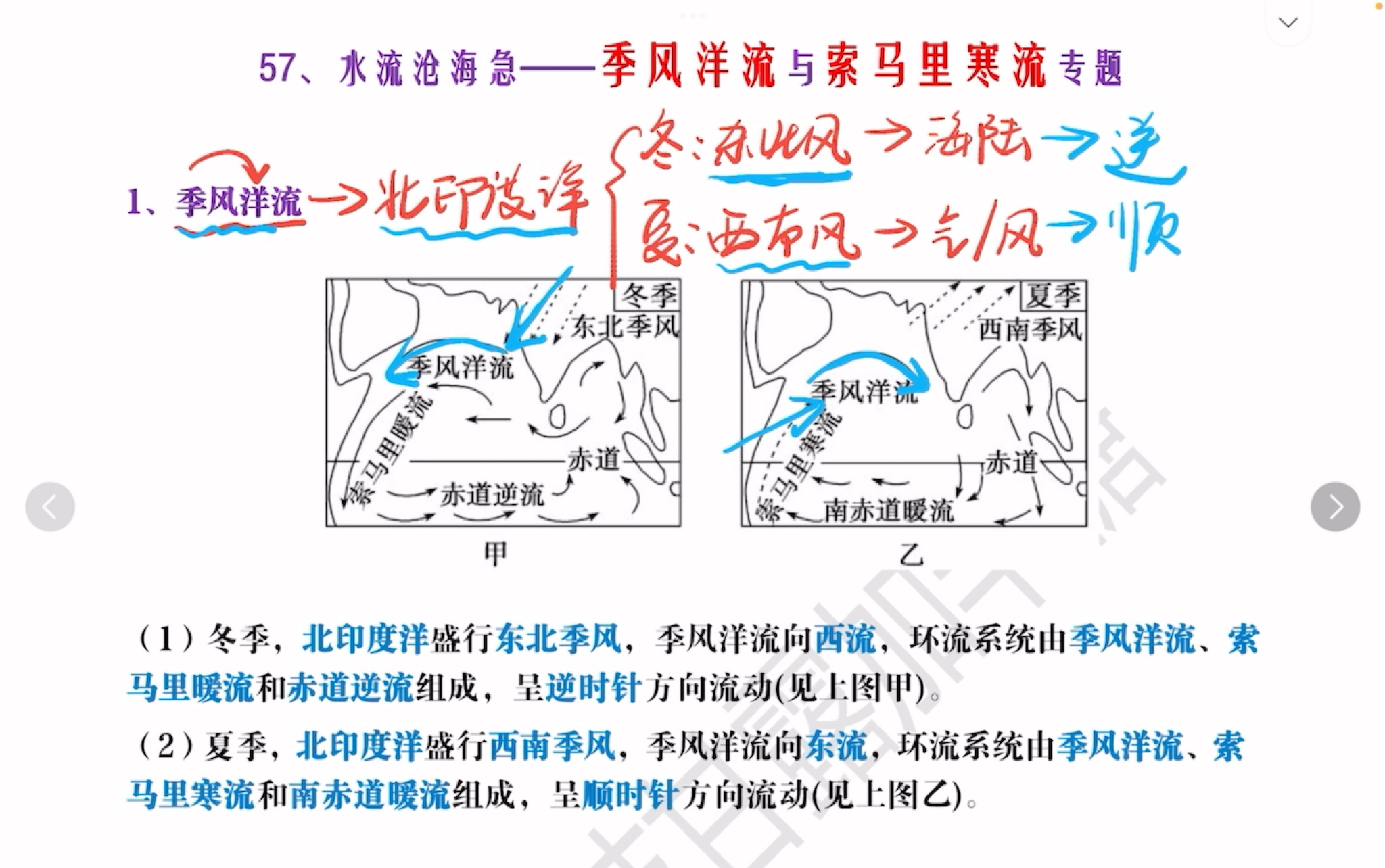 [图]57、季风洋流与索马里寒流专题（不是索马里海盗）