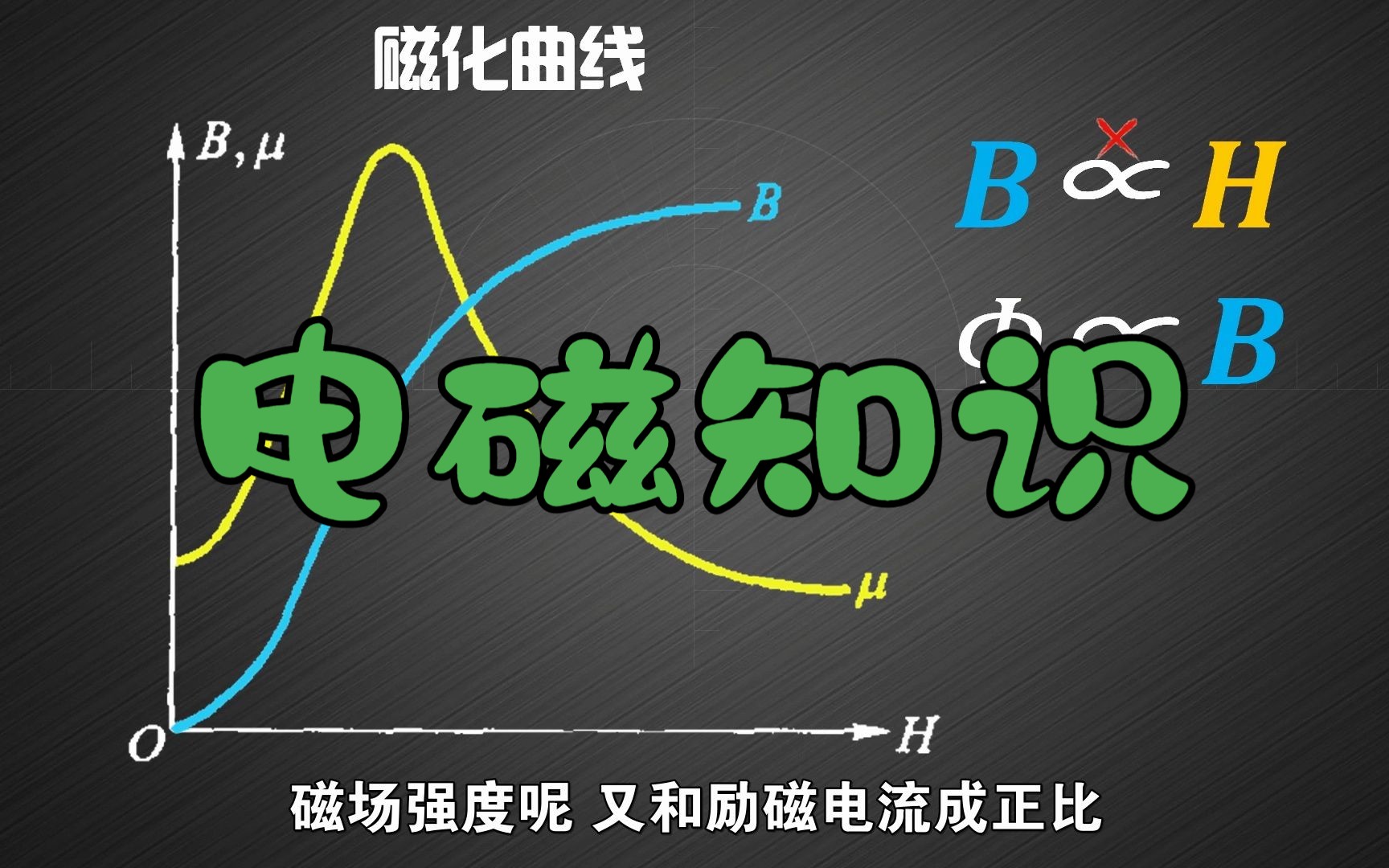 什么是铁磁材料的磁化曲线、磁滞回线?什么是软磁材料、硬磁材料哔哩哔哩bilibili