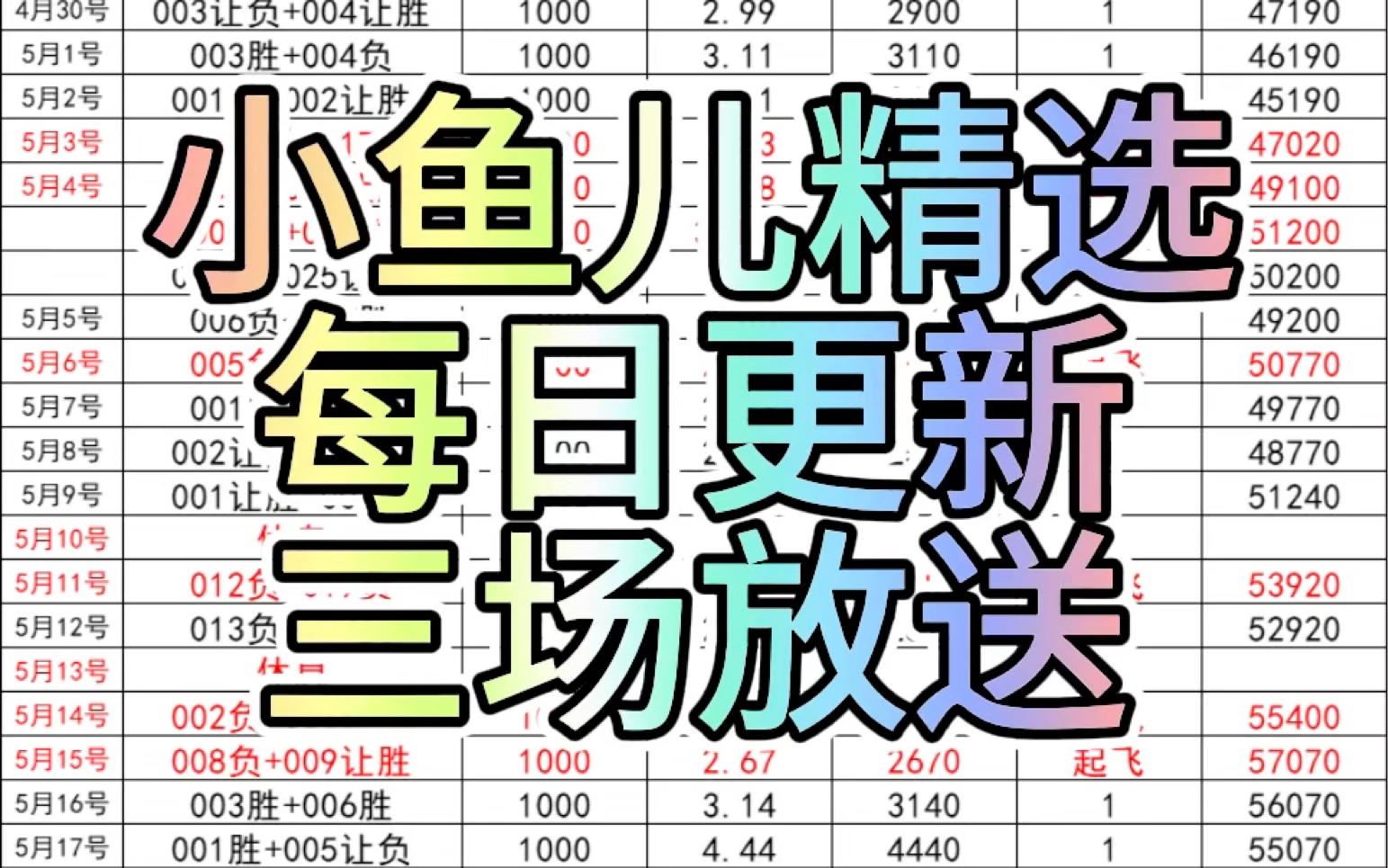 今天球赛众多,精彩的三个球赛送给大家,皇马今天究竟是实力依旧,还是打成平手我们拭目以待哔哩哔哩bilibili