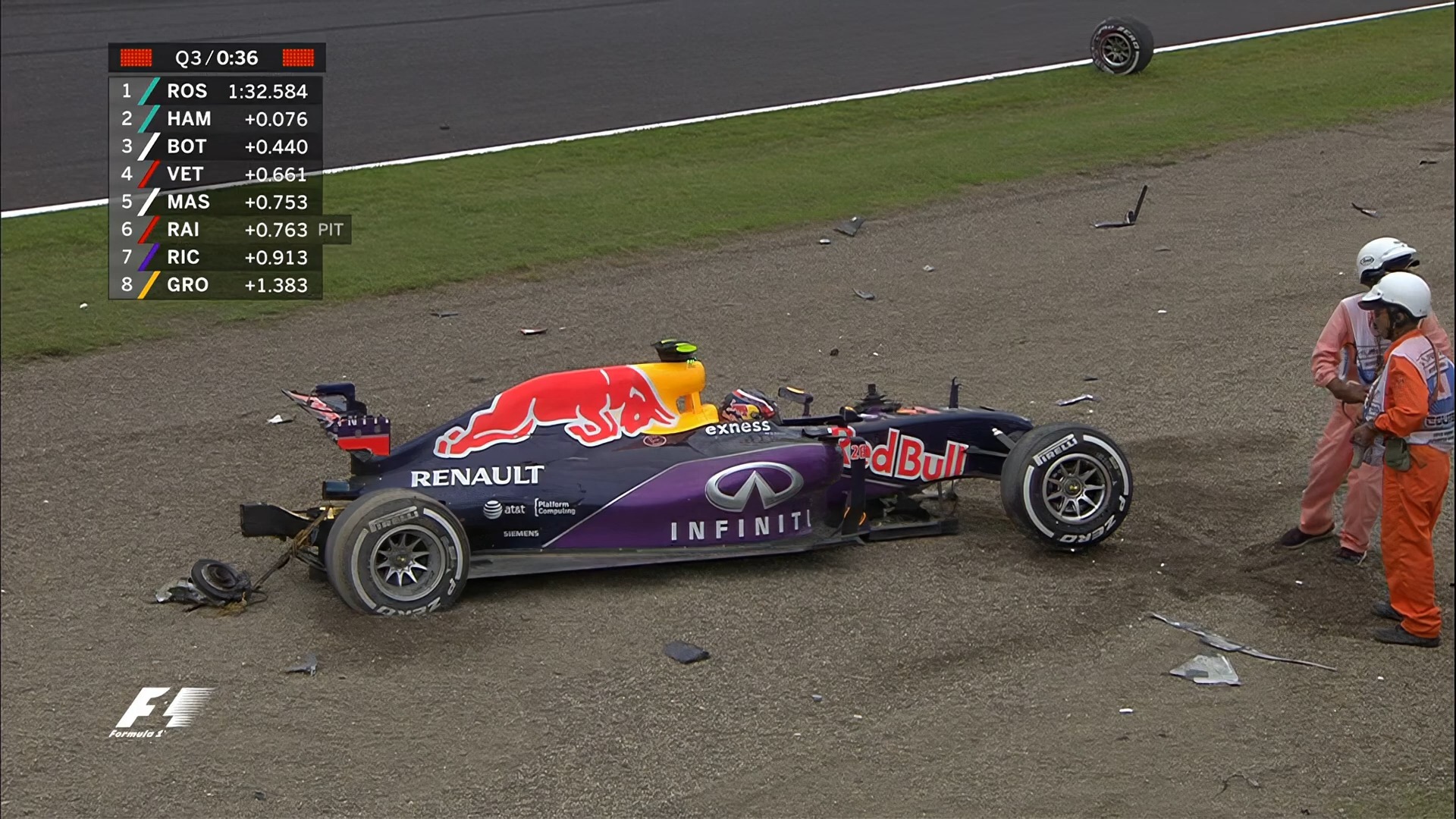 f1翻车视频