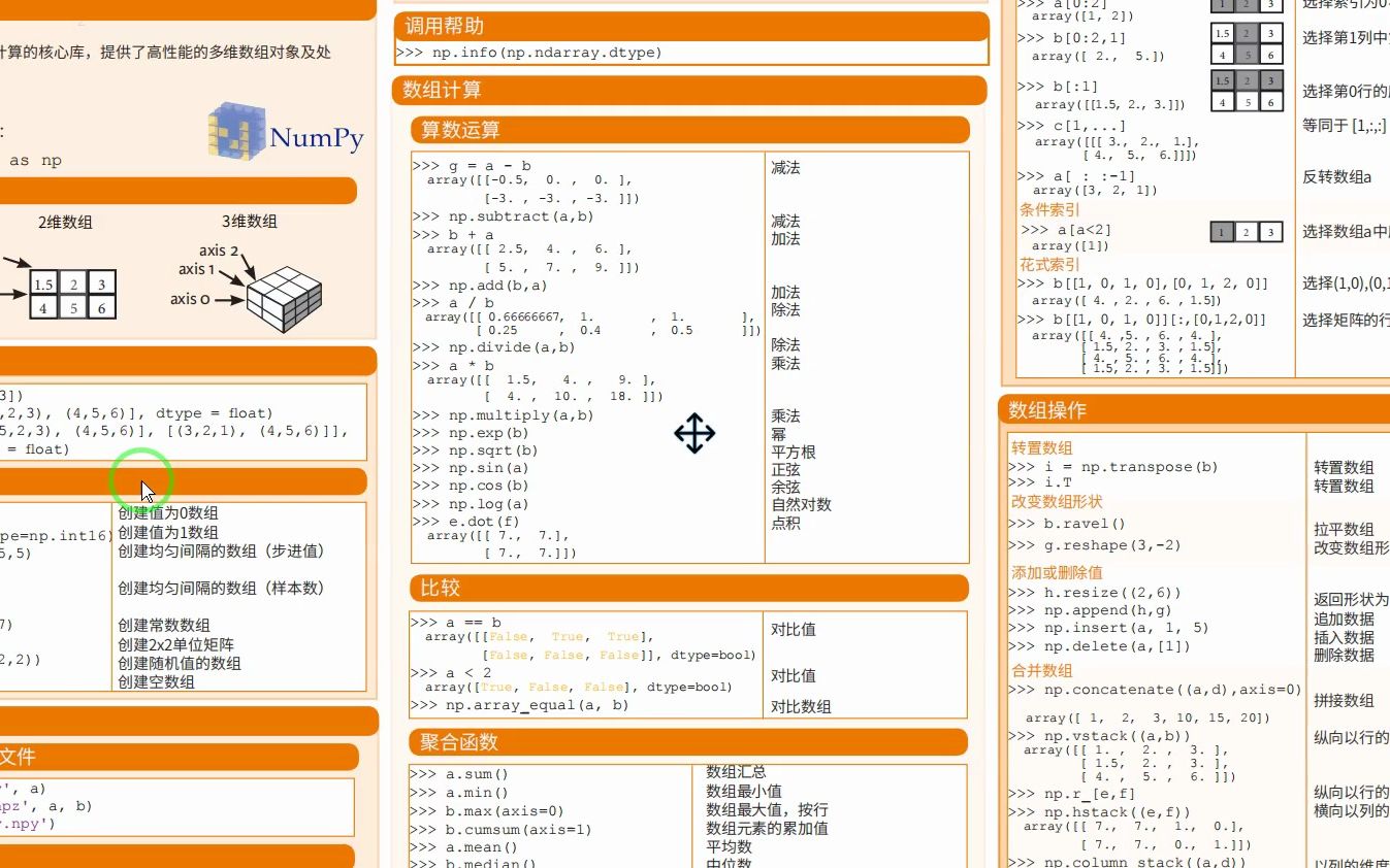 a = np.array([1,2,3])哔哩哔哩bilibili