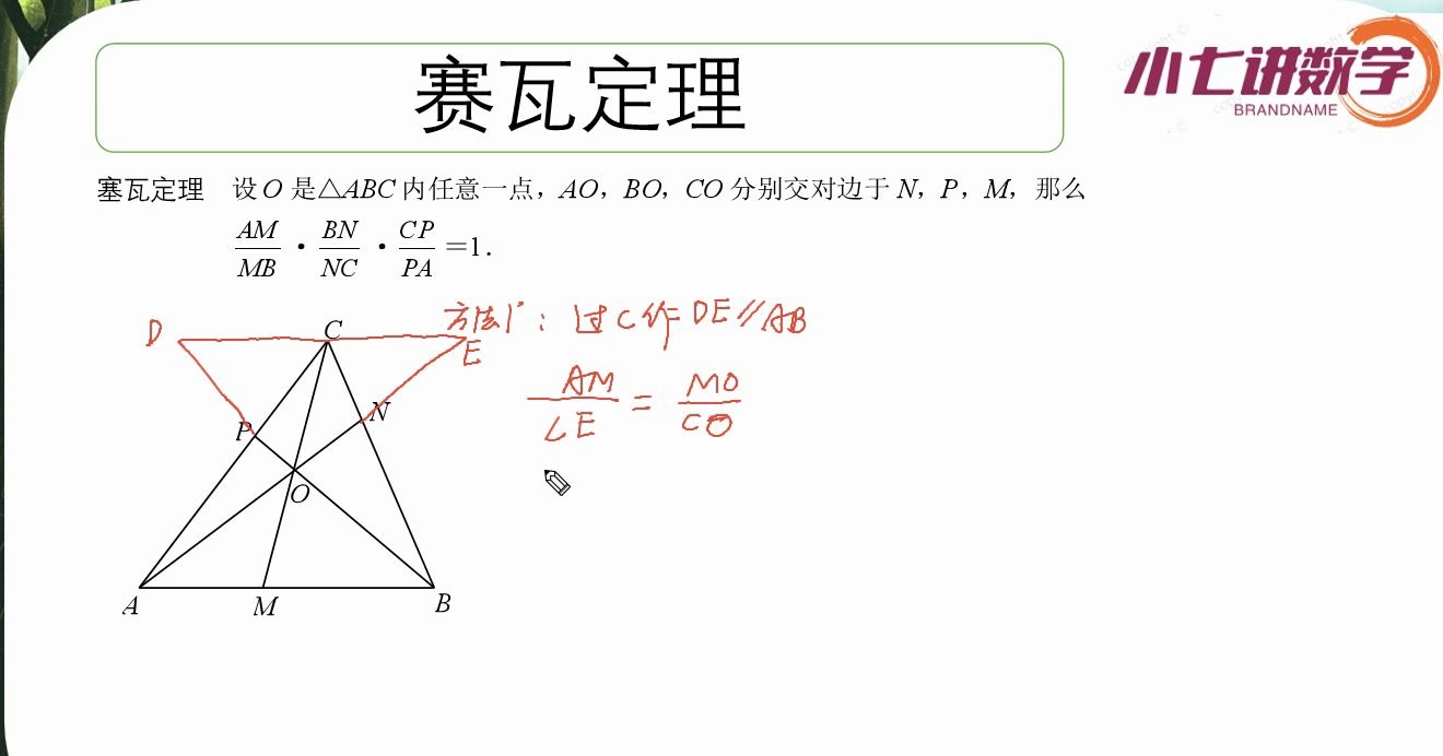 竞赛必备的赛瓦定理哔哩哔哩bilibili