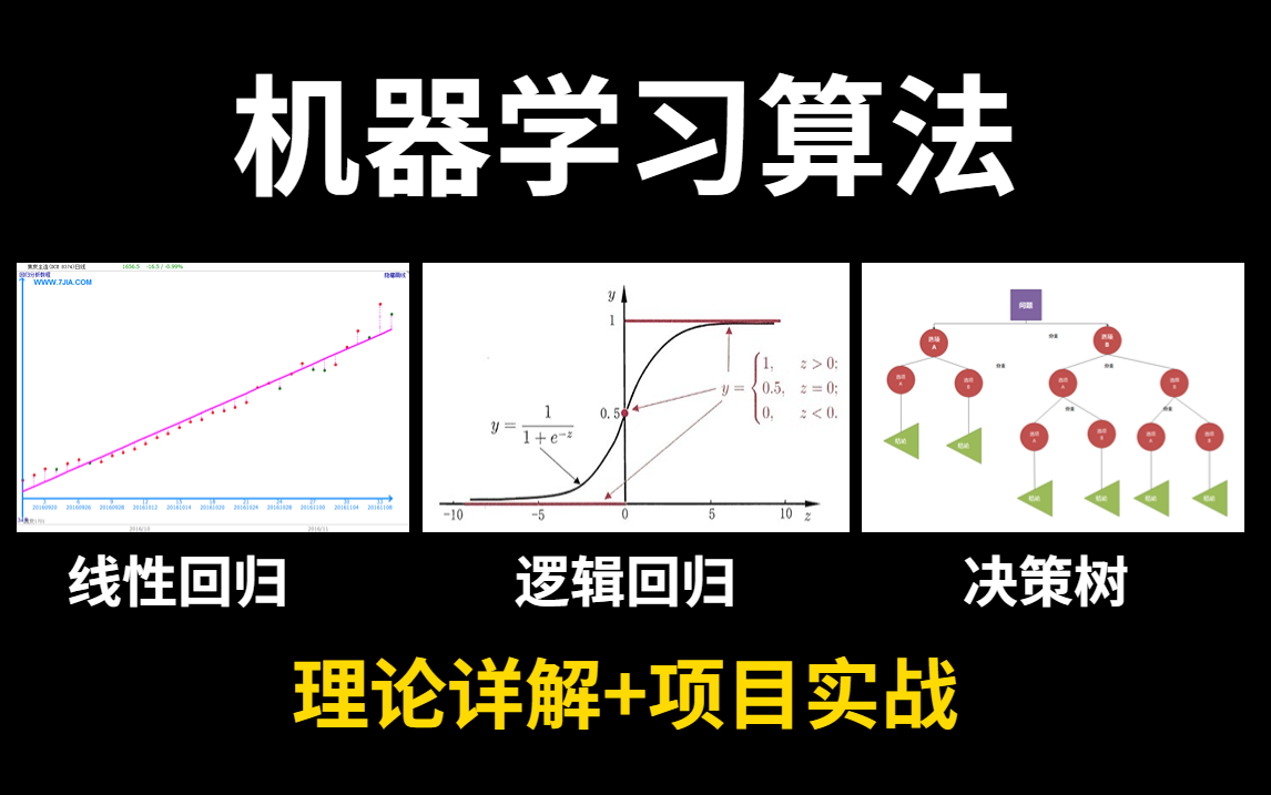 机器学习算法决策树、线性回归、逻辑回归一次性给你讲清楚!原理详解+项目实战真正做到了学完及操作,简直太贴心了!!!人工智能/机器学习/算法...