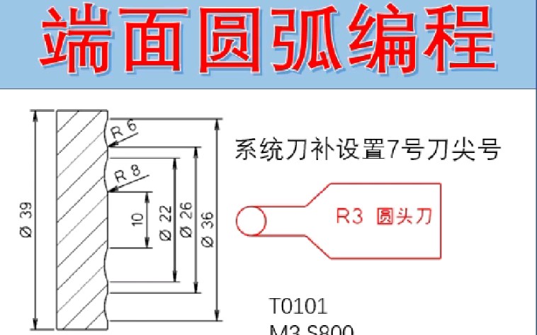 自学数控车编程端面圆弧编程加工哔哩哔哩bilibili