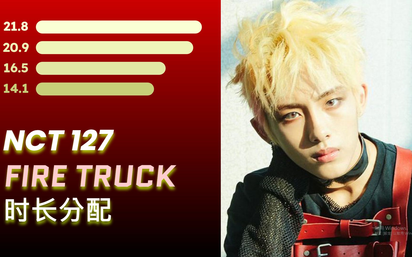 【时长分配】nct 127 - fire truck