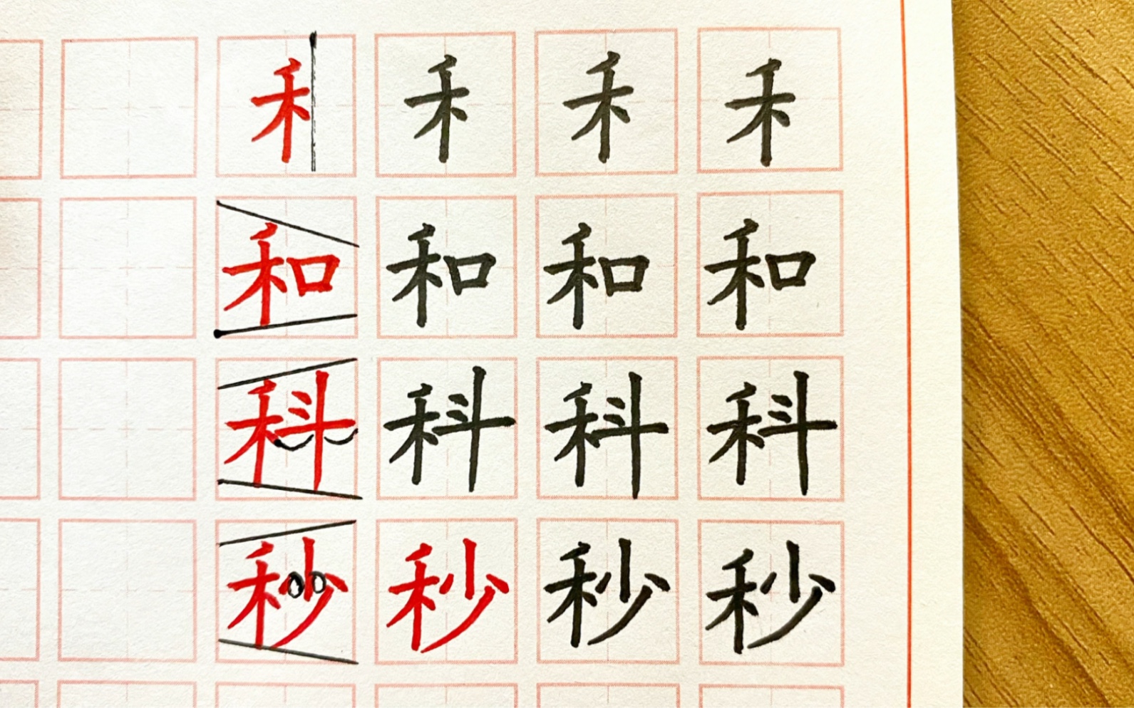 禾字旁及其例字書寫