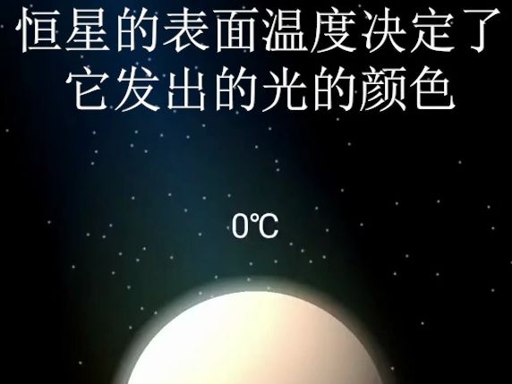 恒星的表面温度决定了它发出的光的颜色哔哩哔哩bilibili