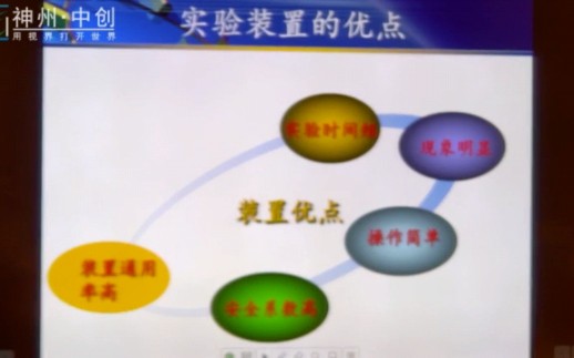 小学科学《金属的热胀冷缩》公开课【全国大赛实验教学说课优质课】哔哩哔哩bilibili