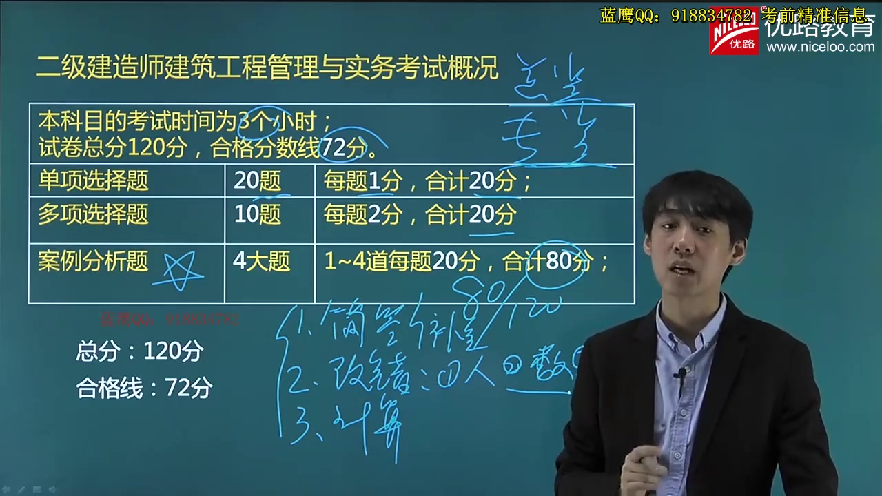 [图]2018二建建筑基础班专题1-01节-建筑实务导学1_1