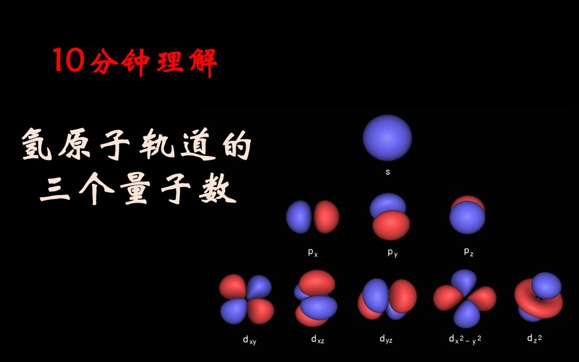 从头开始学有机化学——基础理论篇(2)氢原子结构哔哩哔哩bilibili