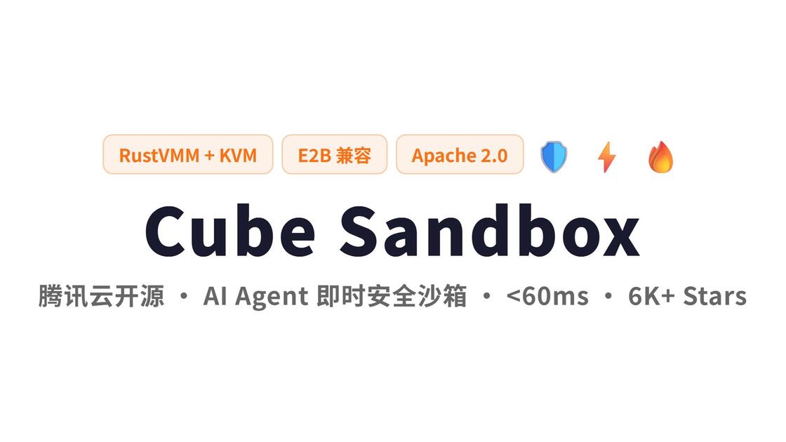 Cube Sandbox — 腾讯云开源 AI Agent 沙箱引擎，60ms 创建硬件级隔离沙箱 · 6K+ Stars_哔哩哔哩_bilibili