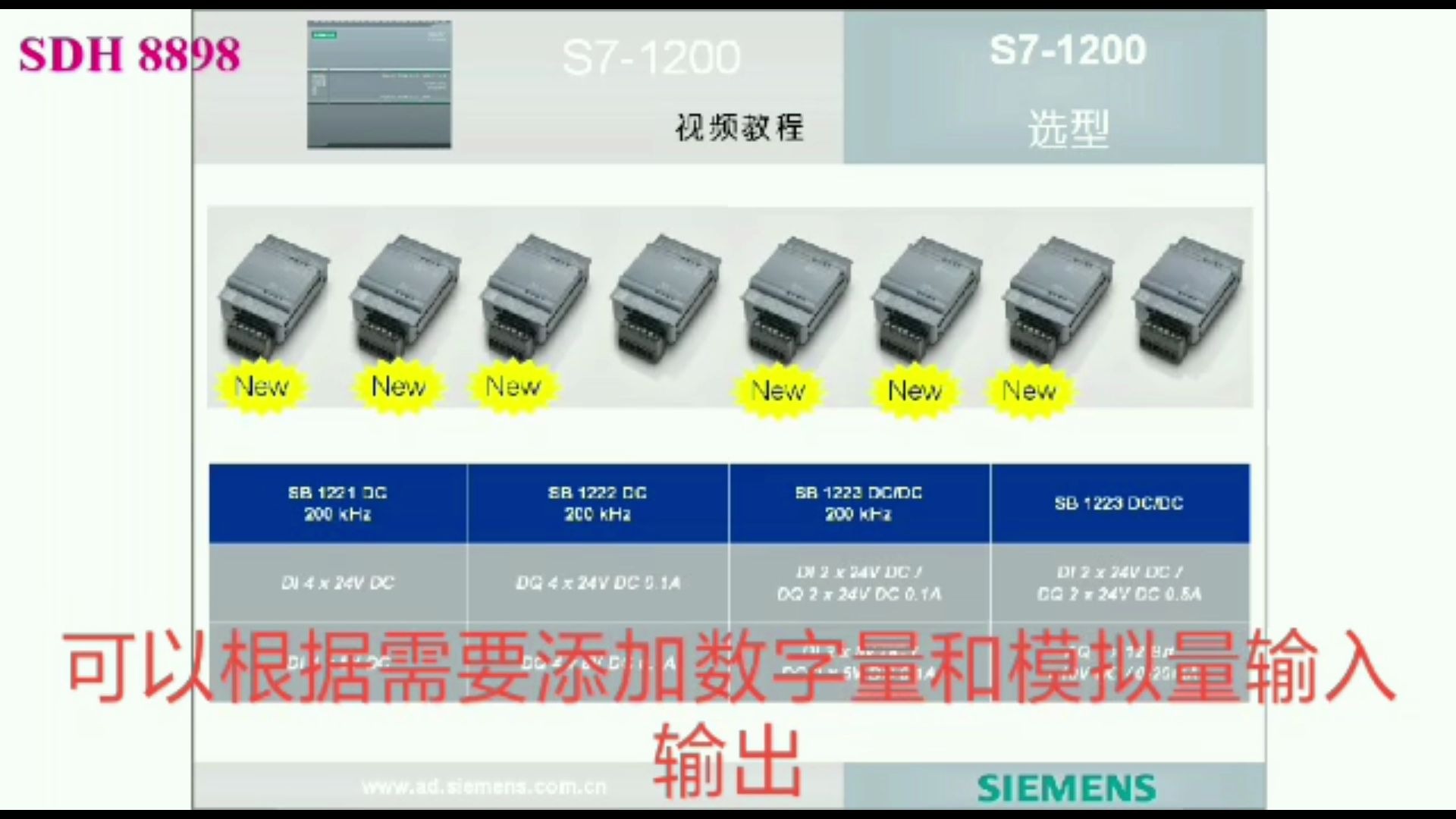 [图]西门子S7-1200系列PLC的选型